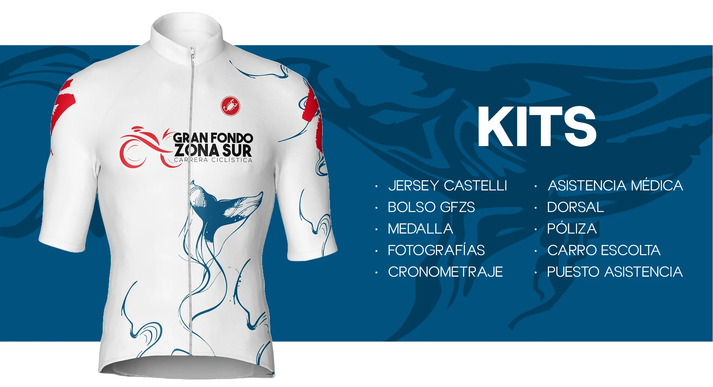 Kits Gran Fondo Zona Sur